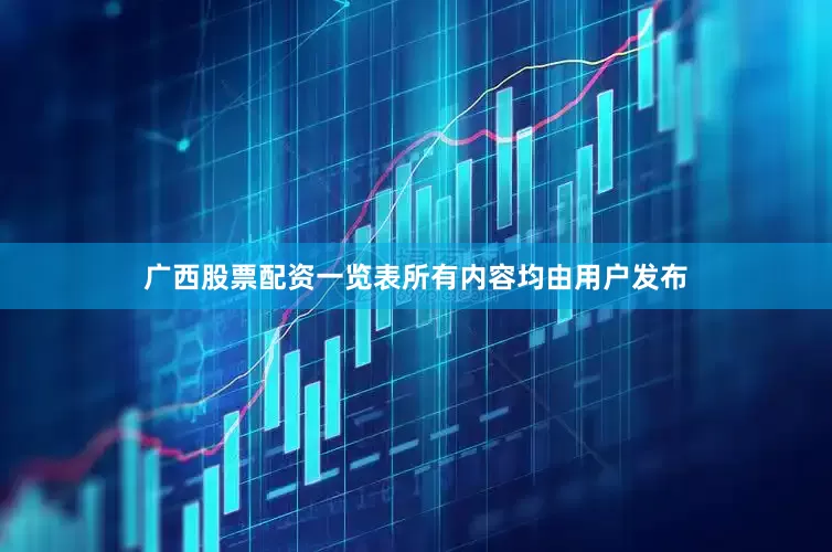 广西股票配资一览表所有内容均由用户发布