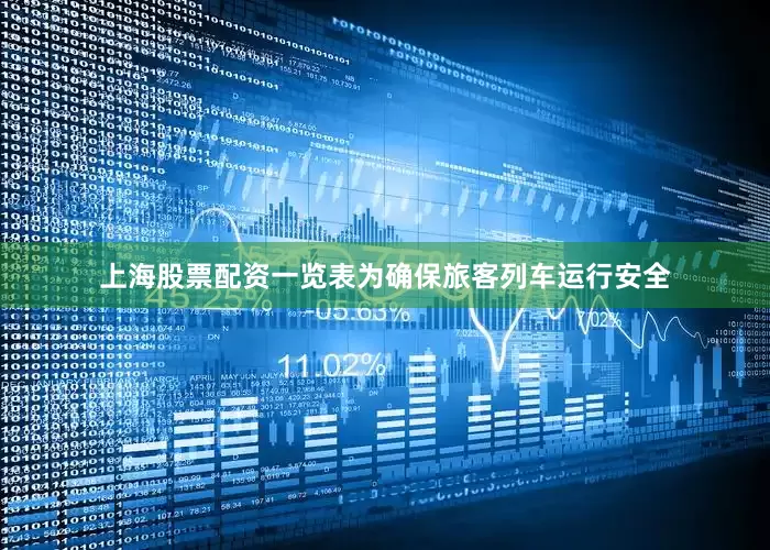 上海股票配资一览表为确保旅客列车运行安全